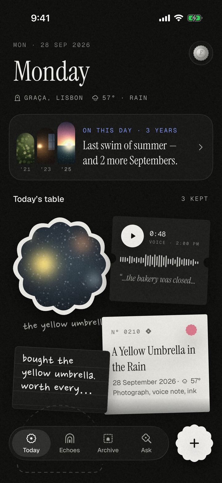 Everkept’s Today screen: Monday, in Graça, Lisbon, with rain. A card says “On this day, 3 years: Last swim of summer.” Below, today’s table holds a photo sticker, a voice note ticket, a handwritten note and a museum label titled “A Yellow Umbrella in the Rain”.