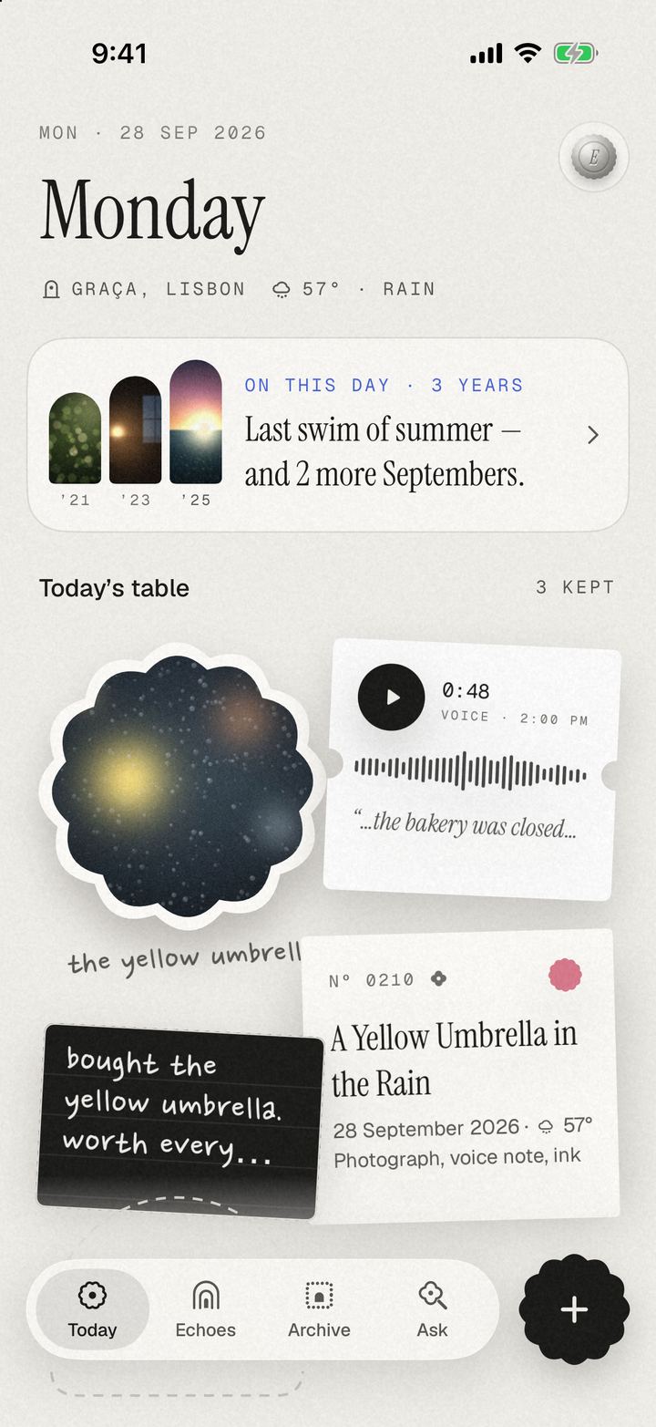Everkept’s Today screen: Monday, in Graça, Lisbon, with rain. A card says “On this day, 3 years: Last swim of summer.” Below, today’s table holds a photo sticker, a voice note ticket, a handwritten note and a museum label titled “A Yellow Umbrella in the Rain”.